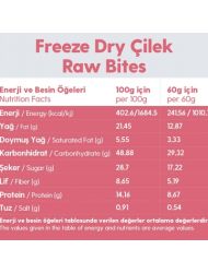 10 Paket Freeze Dry Çilek Kaplı Glutensiz Vegan Yerfıstıklı Hurma Topları Raw Bites 60gr