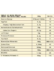 Vegan Vitaminli Kids Meyve Topları - Hindistan Cevizi Kaplı & Kaju Ezmeli 80 gr